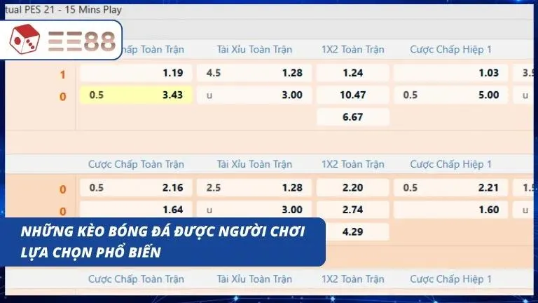 Cung cấp vô số hình thức dự đoán kết quả trận đấu cực kỳ phong phú