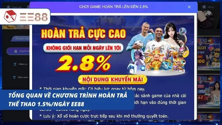 Giao diện banner sự kiện hoàn trả 1.5% hiển thị nổi bật tại trang chủ nhà cái