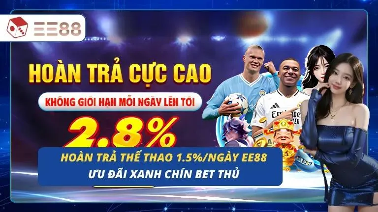 Hoàn trả thể thao 1.5%/ngày ee88